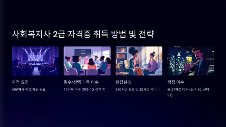 사회복지사 2급 자격증 취득 방법과 합격 전략