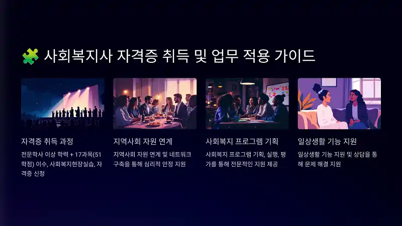 사회복지사 자격증 취득방법