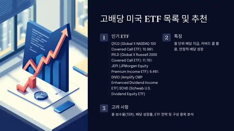 고배당 미국 ETF 목록 및 추천