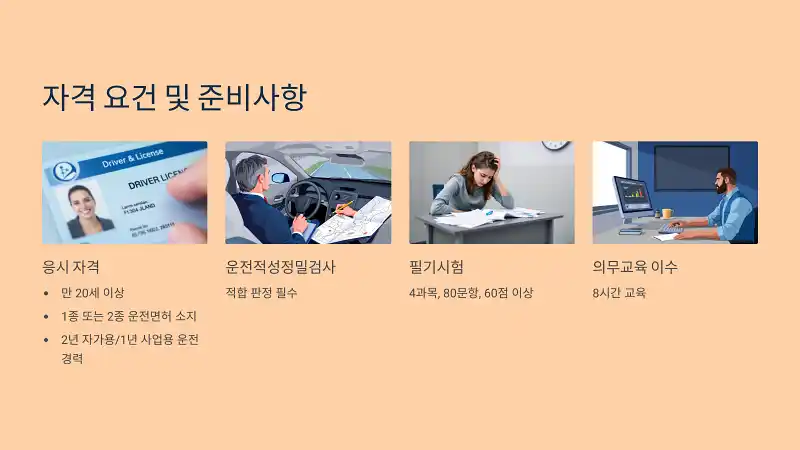 자격 요건 및 준비사항