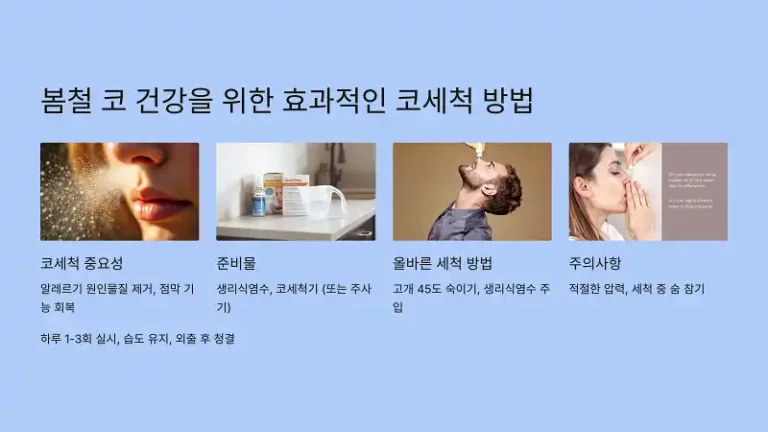 봄철 코 건강을 위한 효과적인 코세척 방법