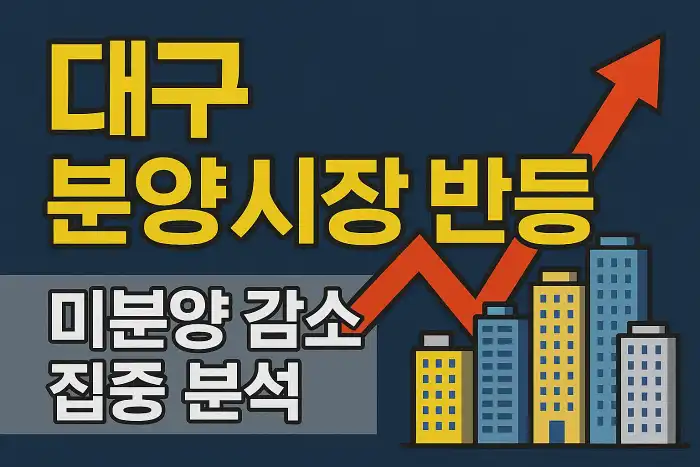 대구 분양시장 반등과 미분양 감소 집중 분석