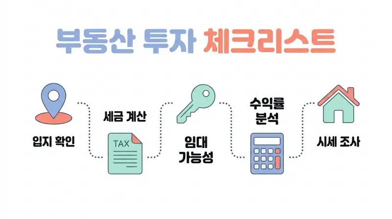 부동산 투자 체크리스트