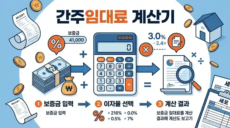 간주임대료 계산기 사용법