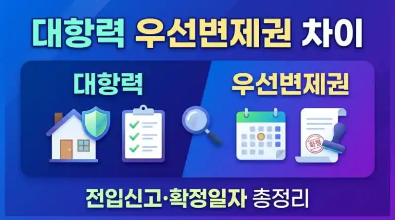 대항력 우선변제권 차이