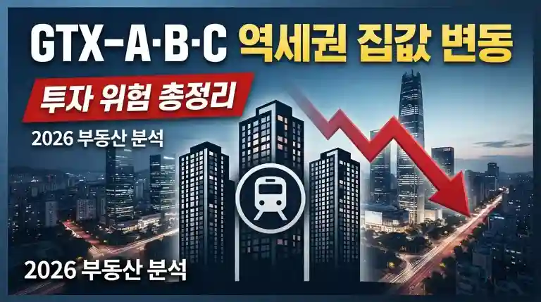 GTX-A·B·C 역세권 집값 변동과 투자 위험 총정리