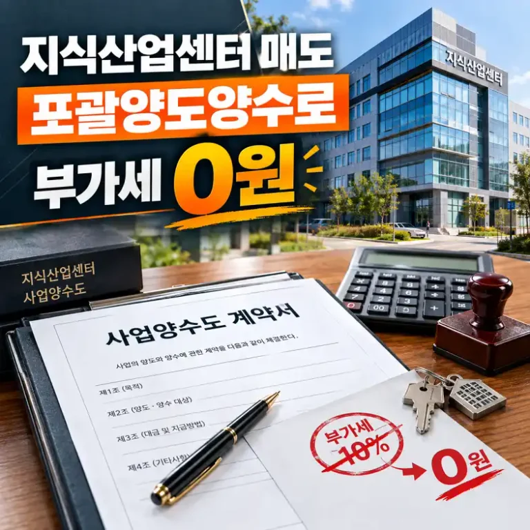 지식산업센터 건물과 사업양수도 계약서, 계산기와 도장