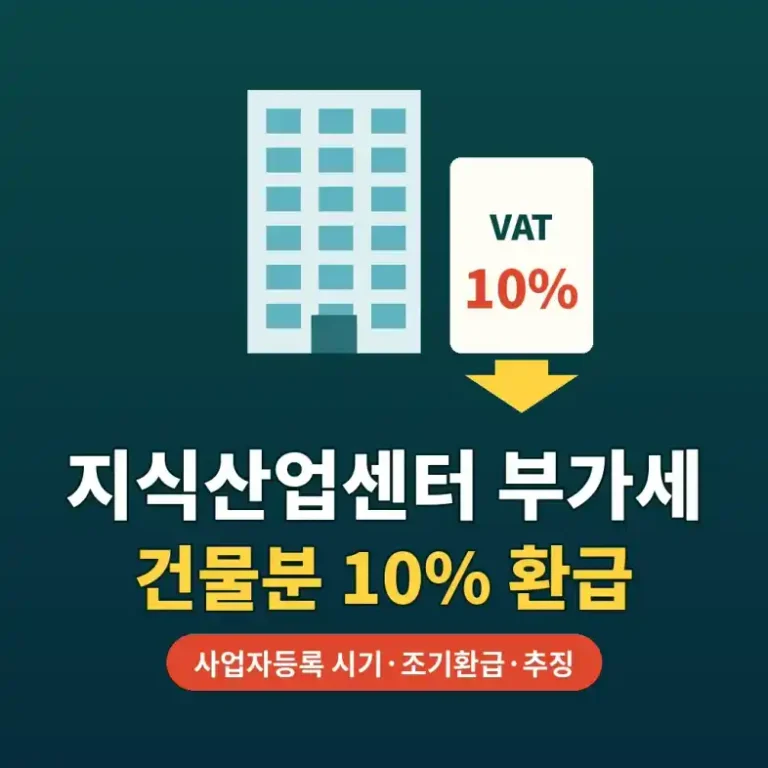 지식산업센터 분양 시 건물분 부가세 10% 환급을 안내하는 건물과 세금계산서 일러스트