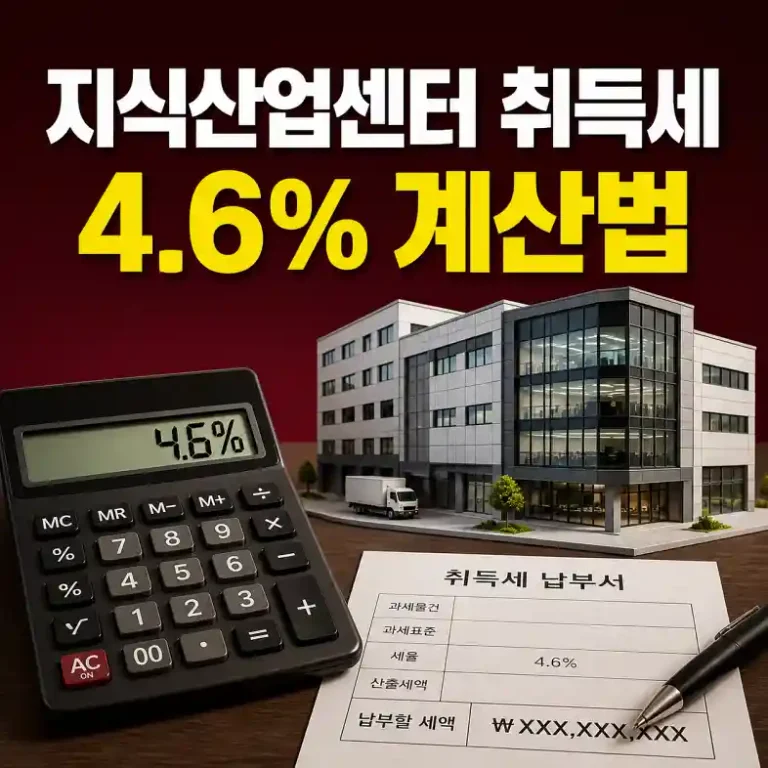 지식산업센터 취득세 세율 4.6%를 계산기로 계산하며 분양 계약서를 확인하는 투자자